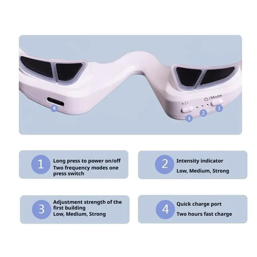 Gafas de Fototerapia LED 3D: Masajeador Rejuvenecedor para Ojeras, Líneas de Expresión y Fatiga