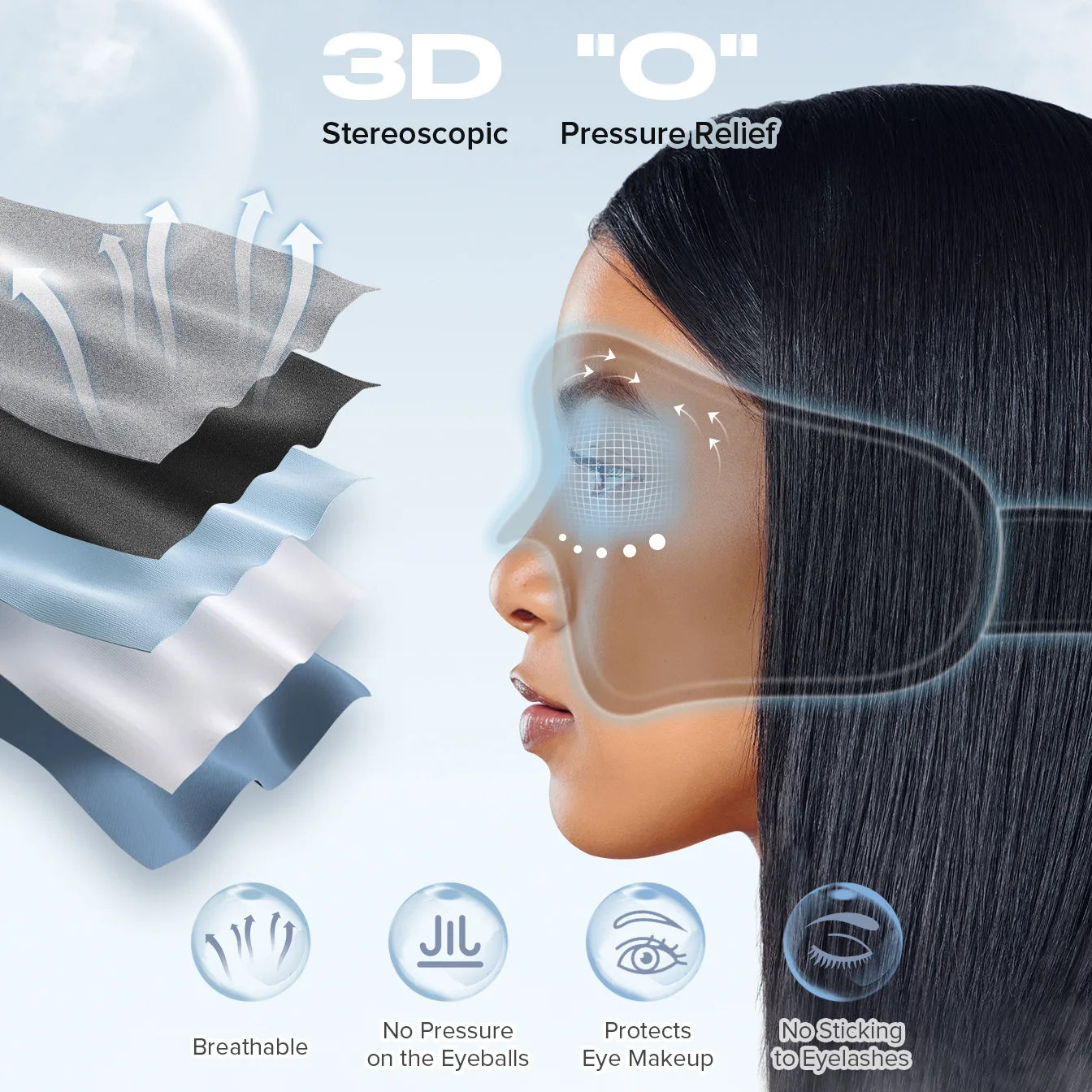 Antifaz Inteligente Lunaestrella ( Adiós al Estrés)